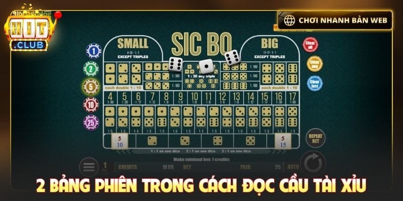 2 bảng phiên trong cách đọc cầu tài xỉu cho người mới