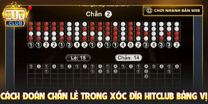 Cách đoán chẵn lẻ trong xóc đĩa Hitclub theo bảng vị