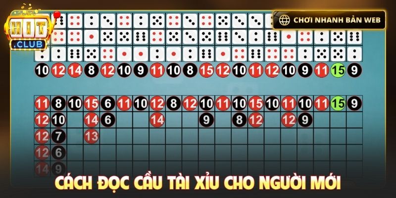 Cách đọc cầu tài xỉu cho người mới