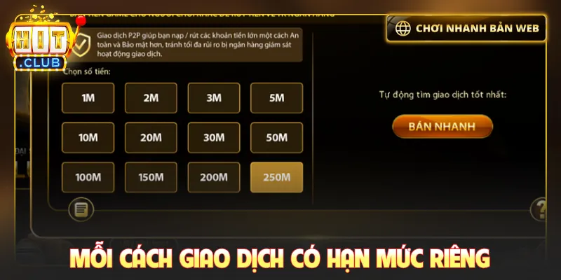 Mỗi cách giao dịch có hạn mức riêng