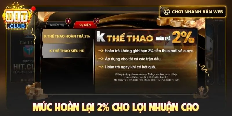 Mức hoàn lại 2% cho lợi nhuận cao