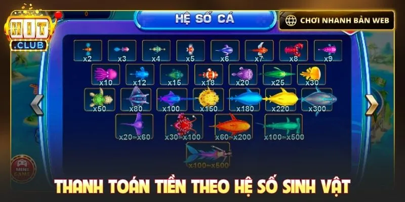 Thanh toán tiền theo hệ số sinh vật