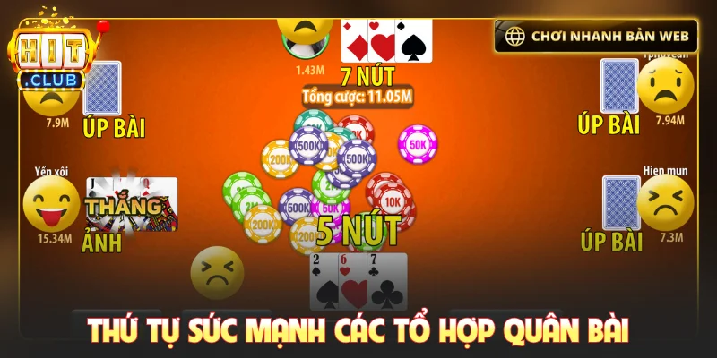 Thứ tự sức mạnh các tổ hợp quân bài